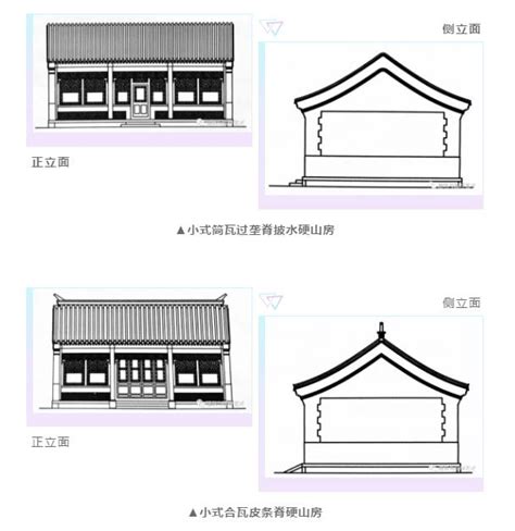 硬山式|中国古建营造技术知识点——硬山建筑